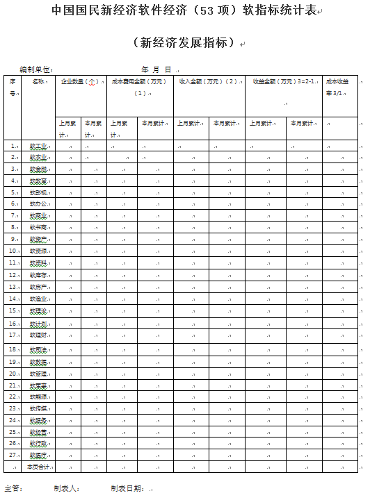 3软经济-1.png
